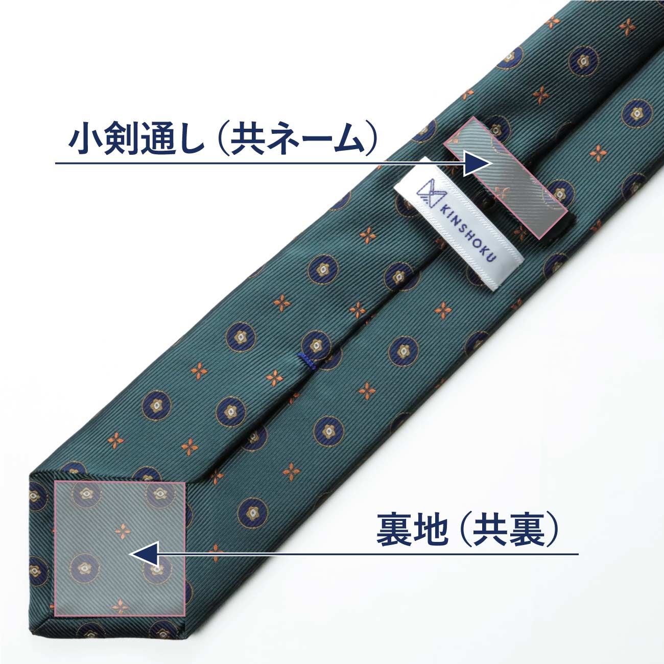 KINSHOKUネクタイ 小剣通しと裏地に、表地と同じ生地を使用。